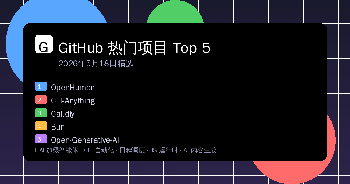 GitHub 热门新项目 Top 5（2026-05-18） 的封面