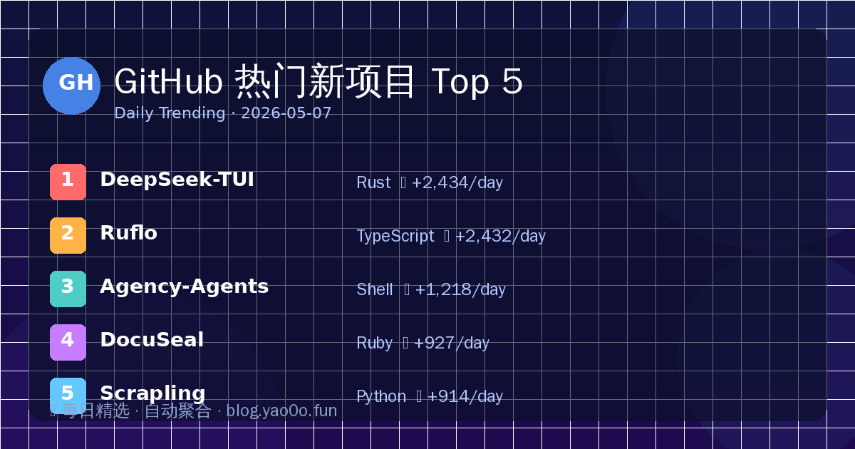 GitHub 热门新项目 Top 5（2026-05-07） 的封面