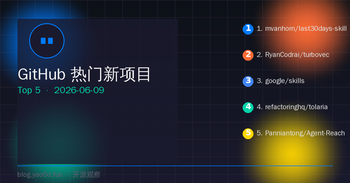 GitHub 热门新项目 Top 5（2026-06-09） 的封面