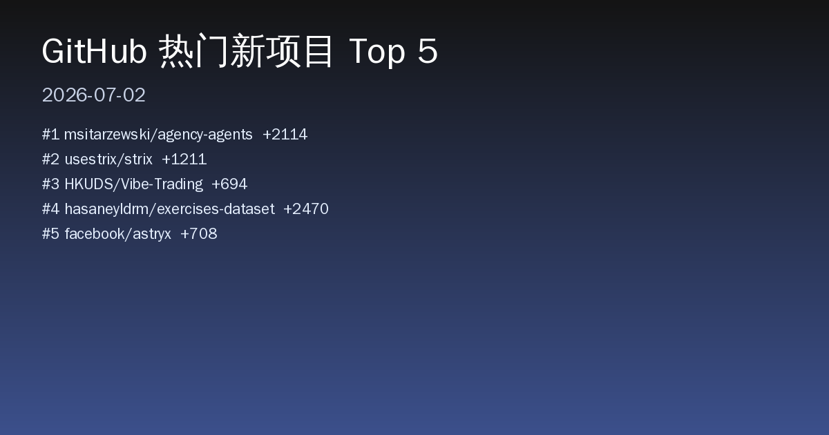 文章背景图