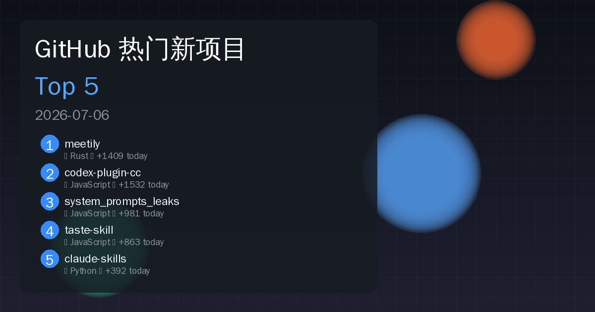 文章背景图