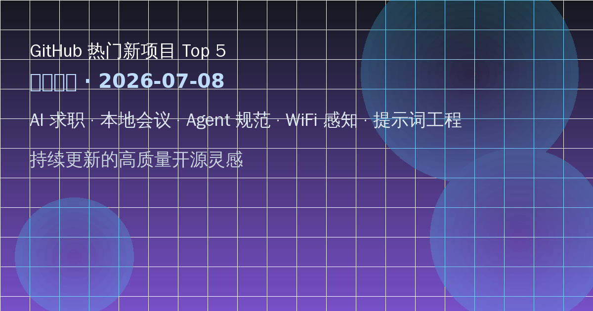 文章背景图
