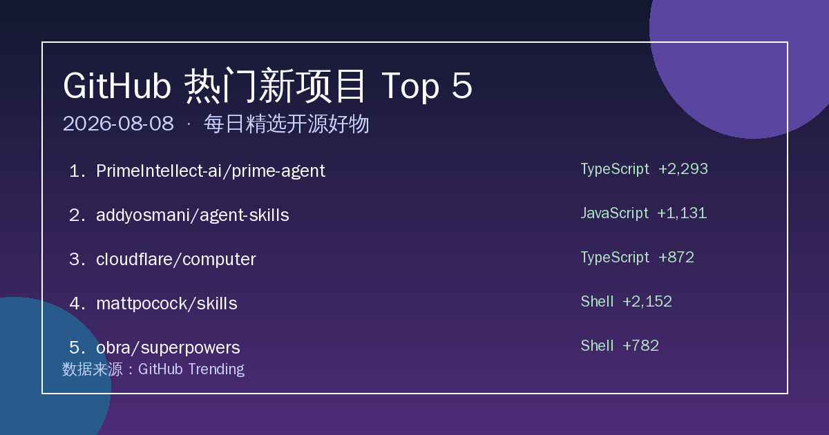 文章背景图
