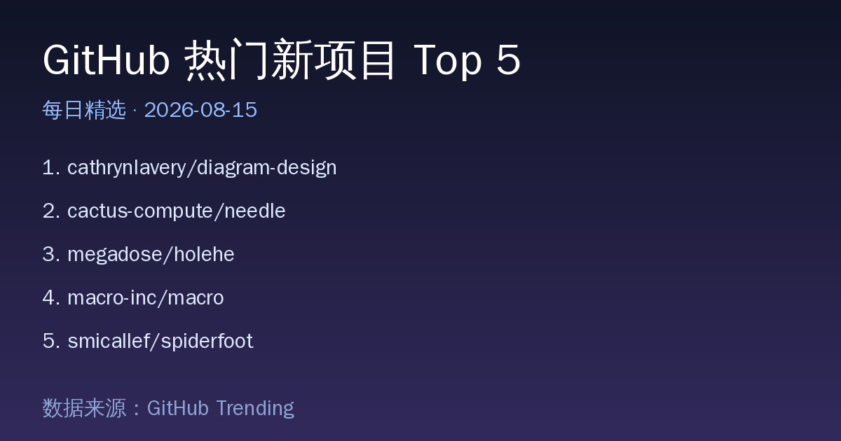 文章背景图