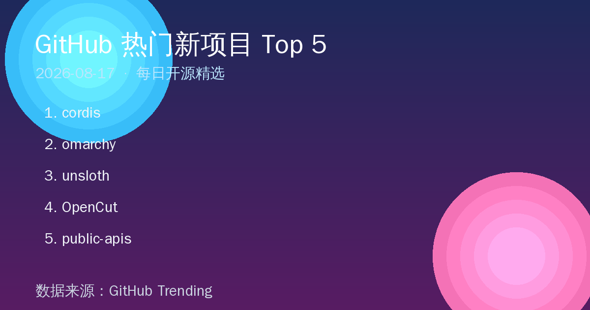文章背景图