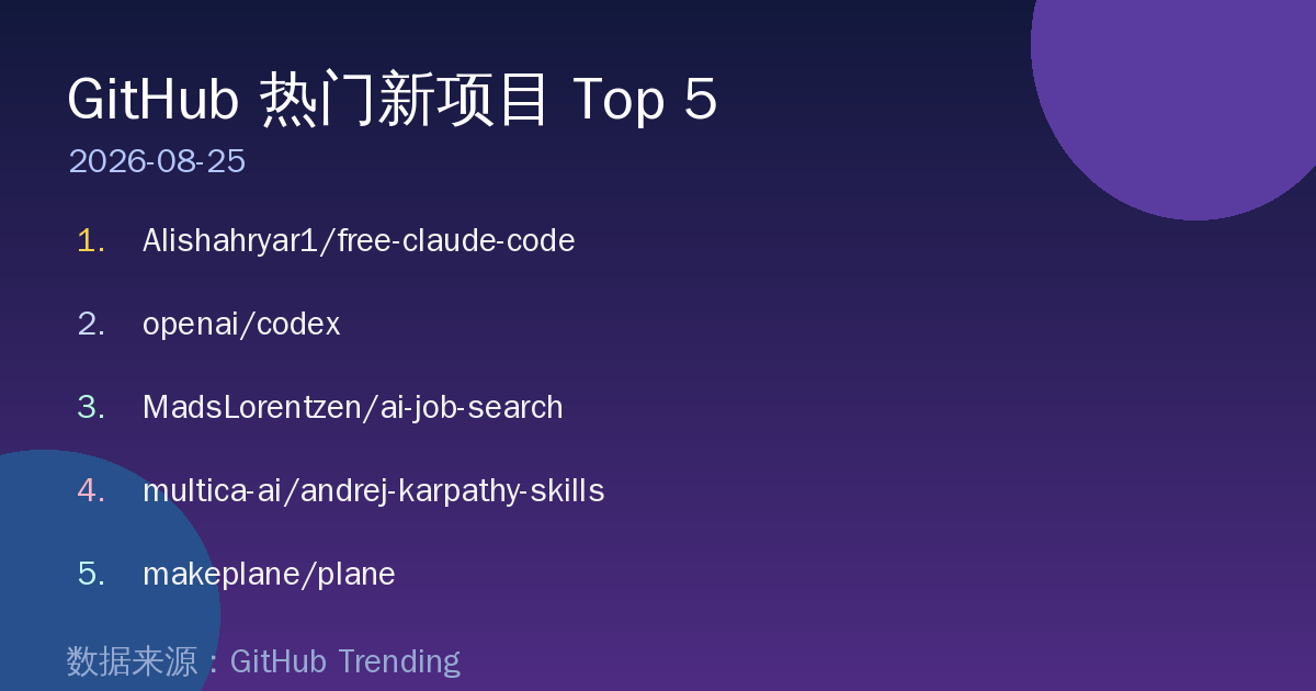 文章背景图